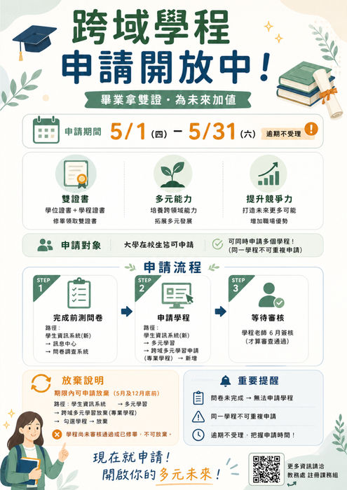 【跨域學程/微學程申請開放】5/1~5/31日截止，畢業領雙證的機會來囉！圖片